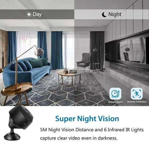 1080P/2MP- WiFi Camera - Emergency Battery Backup